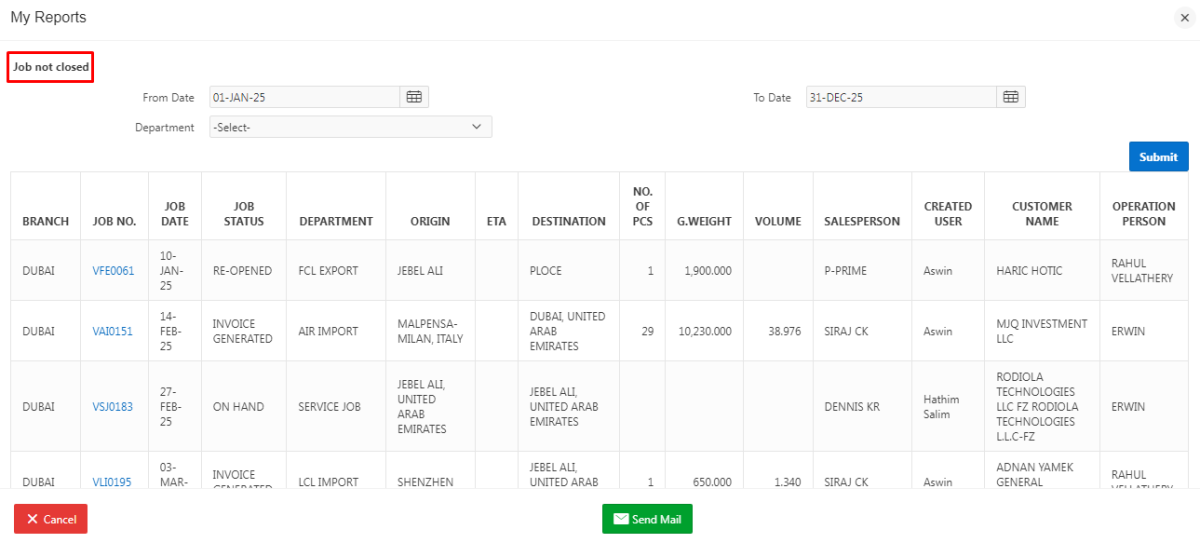 Steps to display the name of the customer, the seller, the columns of the operating person in the non -closed work report of the FRESA application. 4